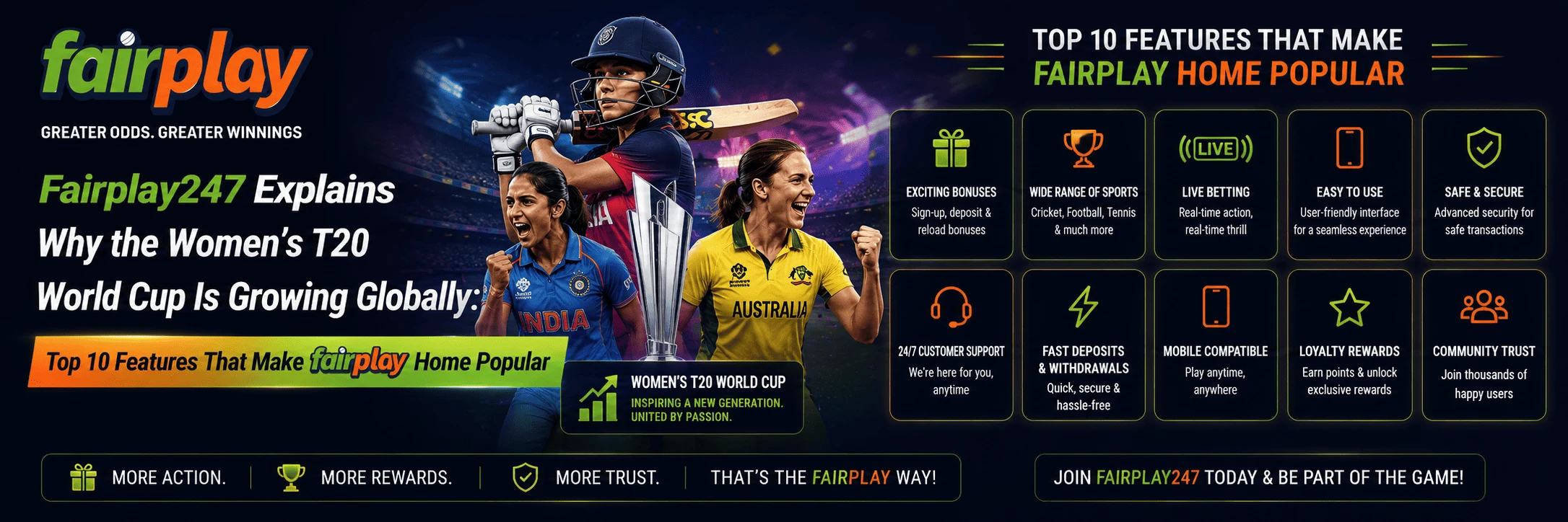 alt = "Fairplay247 women"s t-20 worls cup"