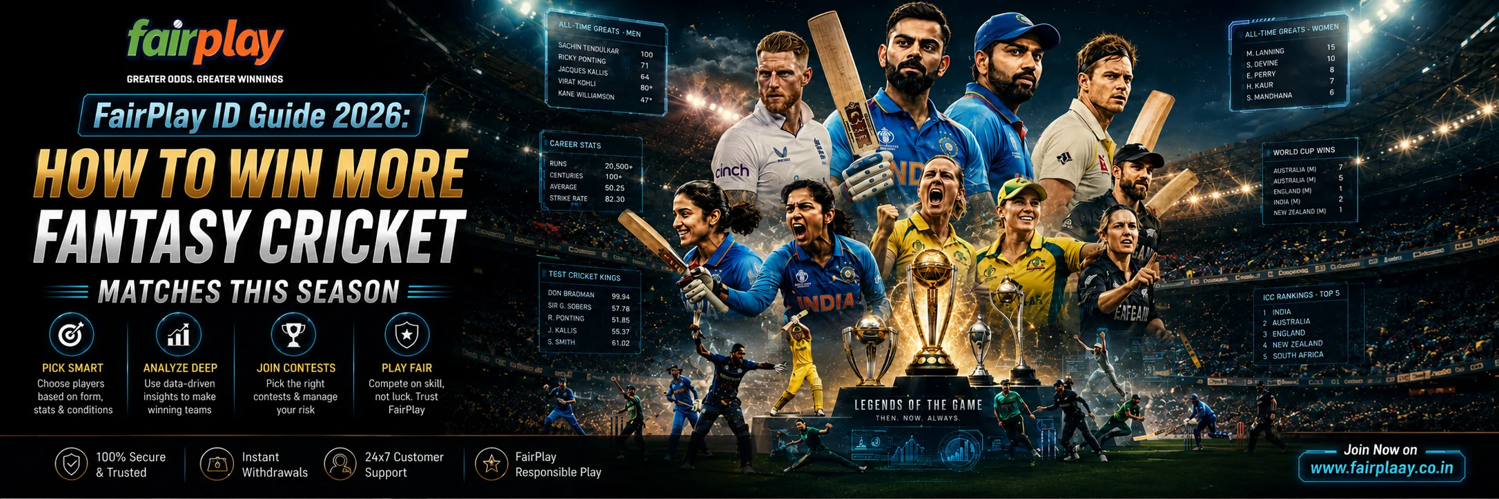 alt="FairPlay ID Guide 2026: How to Win More Fantasy Cricket Matches This Season"
