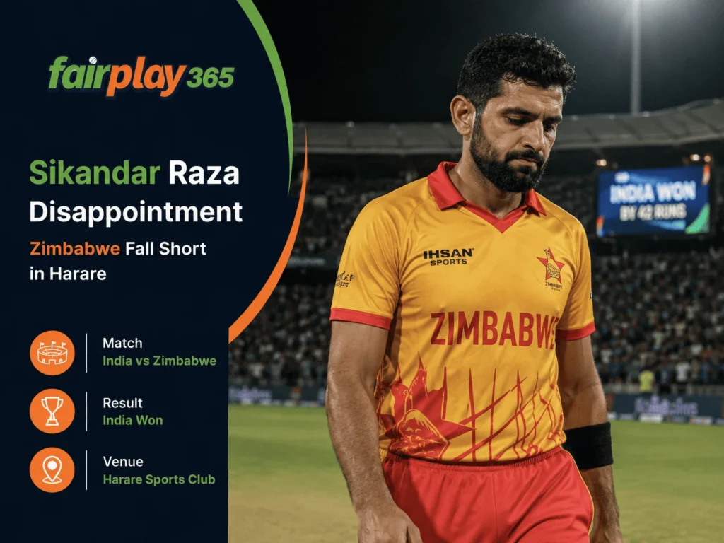 Fairplay365 Sikandar Raza disappointment.webp