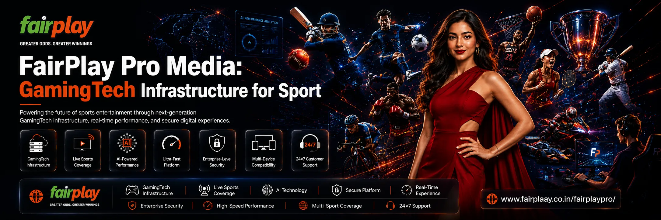 FairPlay Site Media GamingTech Infrastructure for Sport